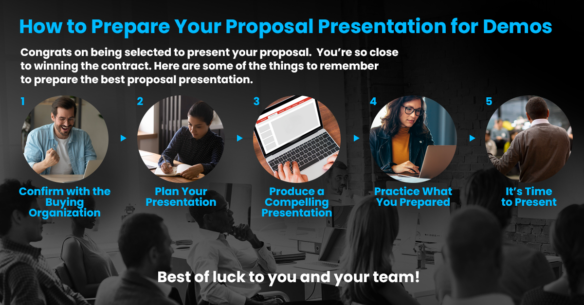 Here are some tips to help you prepare your presentation for demos