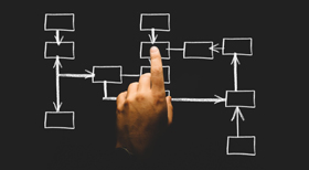 Public Purchasing & Bid Approval Workflows