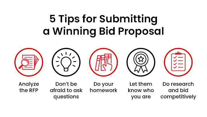 5 simple tips on how to properly write a bid proposal or RFP response